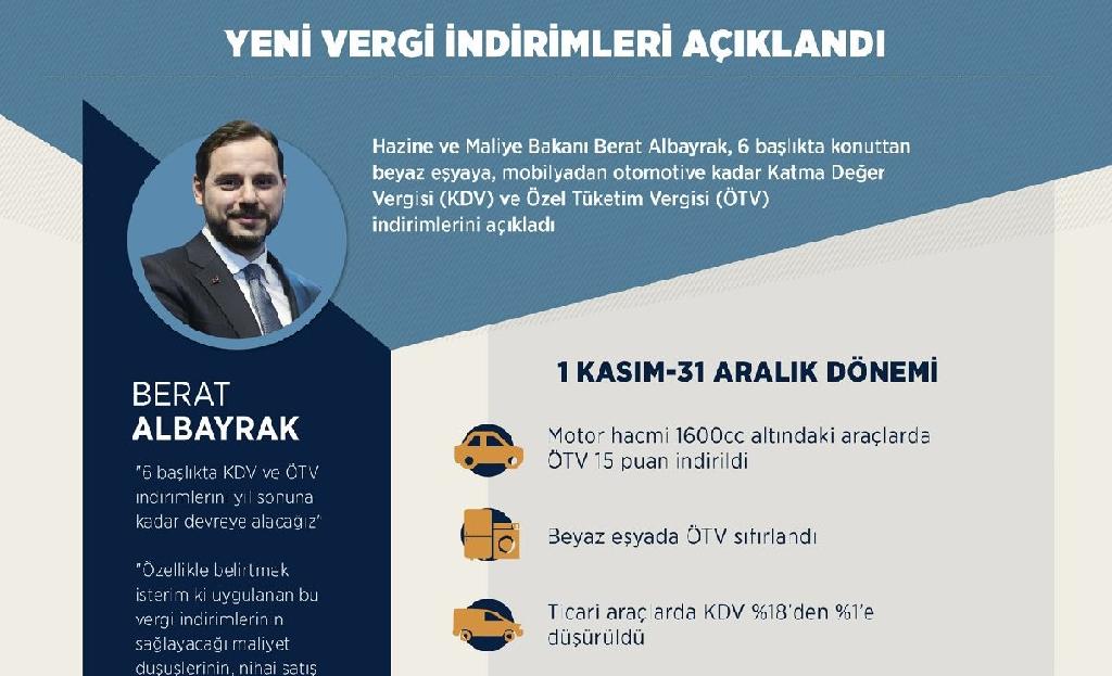 ÖZEL HALK OTOBÜSÜ ALIMINDA KDV % 1 OLDU